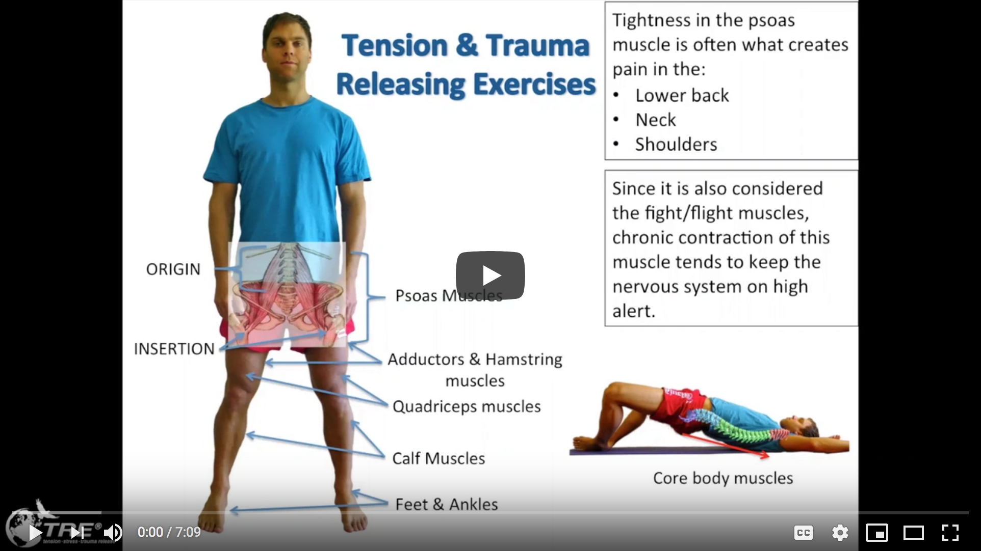 TRE (Tension and Trauma Release Exercises)